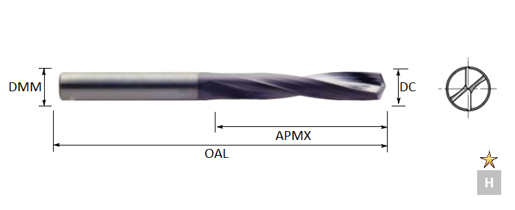 10.5mm HRc70 Pulsar Carbide Drill TiAlN Coated